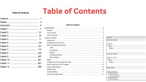 1. Introduction Table of Contents